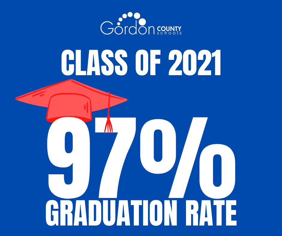 Gordon County Schools Class of 2021 97% Graduation Rate