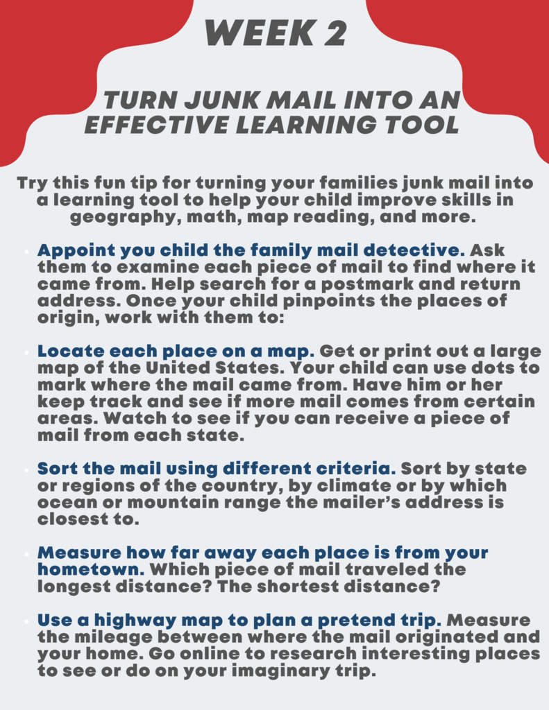 Week 2 Activities: Turn Junk Mail Into An Effective Learning Tool      Try this fun tip for turning your families junk mail into a learning tool to help your child improve skills in geography, math, map reading, and more.      Appoint you child the family mail detective.  Ask them to examine each piece of mail to find where it came from.  Help search for a postmark and return address.  Once your child pinpoints the places of origin, work with them to:      Locate each place on a map.  Get or print out a large map of the United States.  Your child can use dots to mark where the mail came from.  Have him or her keep track and see if more mail comes from certain areas.  Watch to see if you can receive a piece of mail from each state.       Sort the mail using different criteria.  Sort by state or regions of the country, by climate or by which ocean or mountain range the mailer’s address is closest to.      Measure how far away each place is from your hometown.  Which piece of mail traveled the longest distance?  The shortest distance?      Use a highway map to plan a pretend trip.  Measure the mileage between where the mail originated and your home.  Go online to research interesting places to see or do on your imaginary trip. 